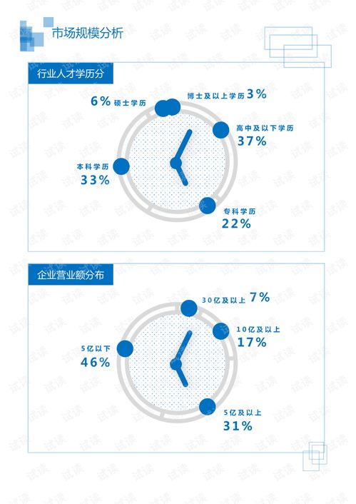 冶金能源环保非金属矿产行业碳素产品领域分析报告 研究报告 .pdf